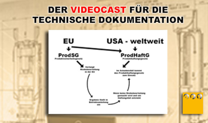 Videocast #01 – Häufige Kundenfragen Zur Risikobeurteilung