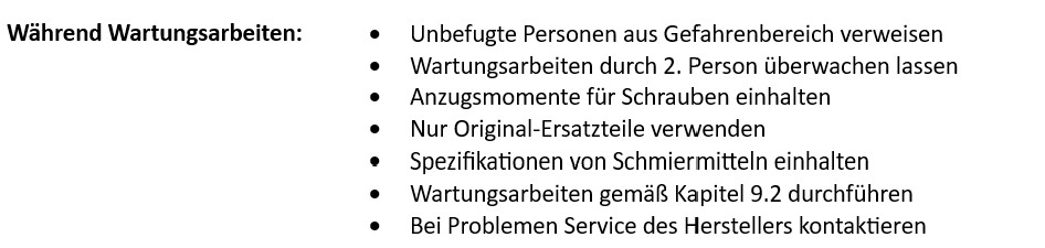 wiederholende Sicherheitshinweise